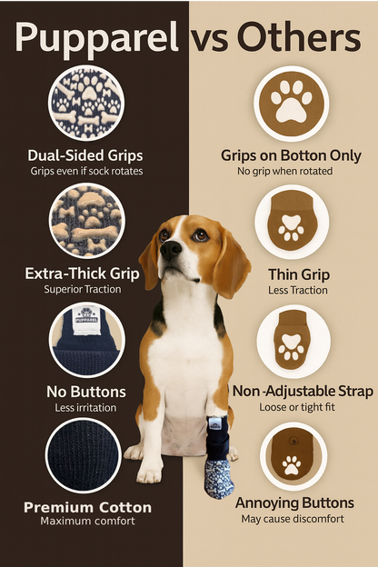 Pupparel Premium Non-Slip Dog Socks Sizes XS–XL